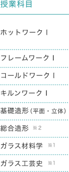 造形科1年カリキュラム